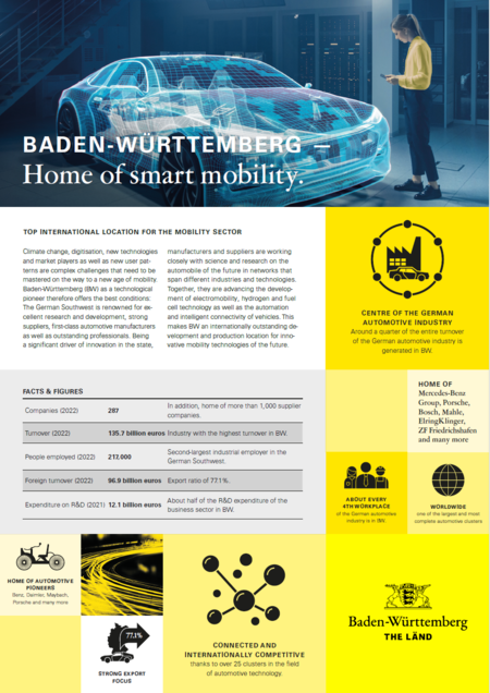 Fact Sheet Mobility in Baden-Württemberg