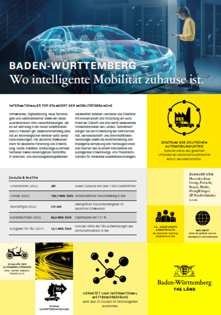 Fact Sheet Mobilität Baden-Württemberg