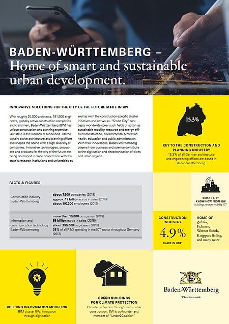 Fact Sheet Smart City and Sustainable Building in Baden-Württemberg