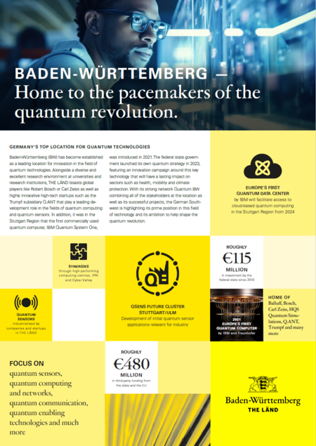 Fact Sheet Quantum Technologies