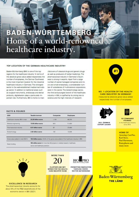 Fact Sheet Healthcare Industry Baden-Württemberg