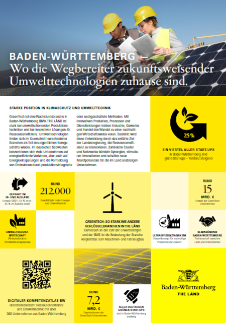 Fact Sheet Umwelttechnik Baden-Württemberg